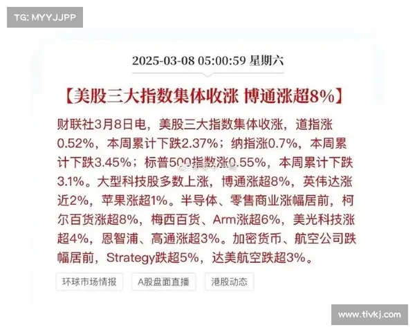 文艺复兴科技增加了美光,退出博通,第三季度交易情况MUNASDAQ