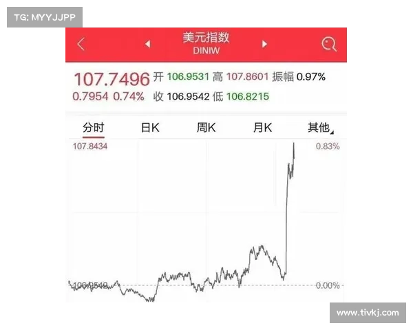 亚太市场在假期低交易量中上涨，投资者消化美联储的利率暂停